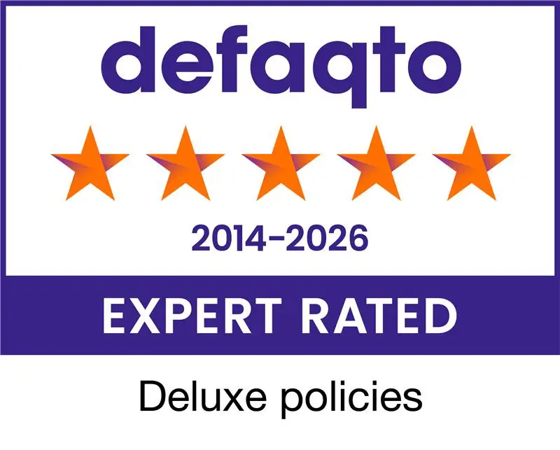defaqto 2014-2022